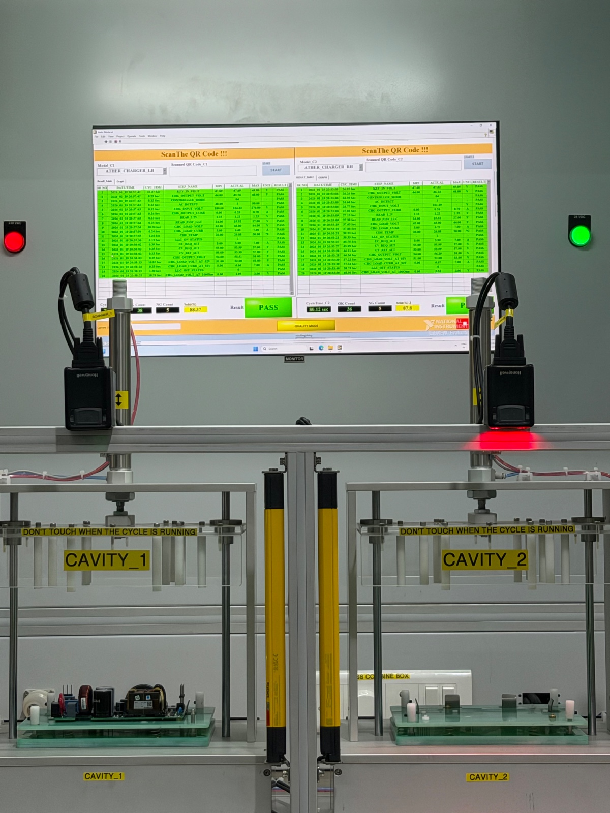 Special Purpose Machines